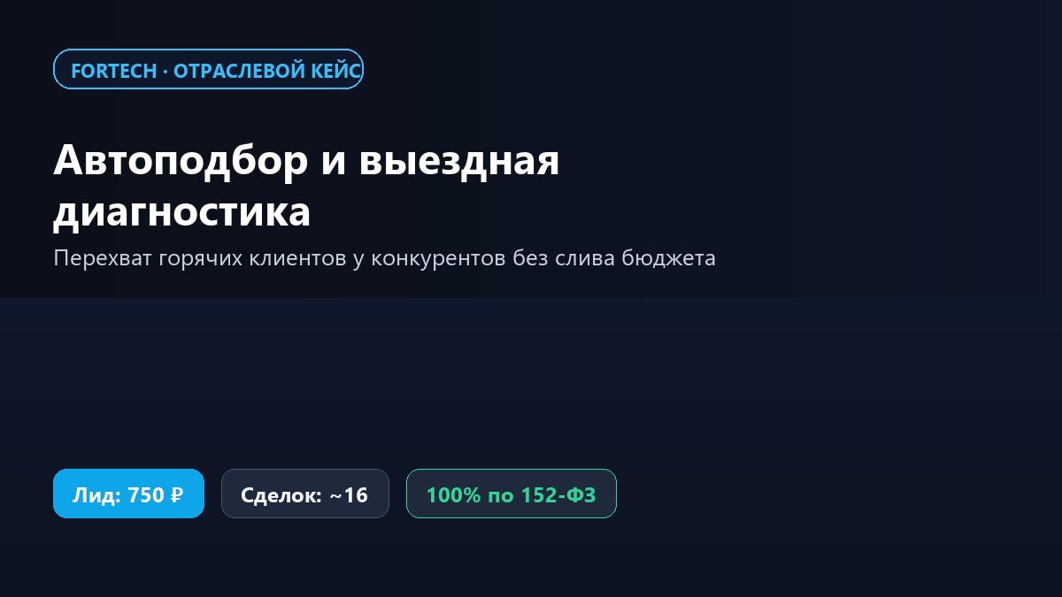 LLM-продавцы вместо стажеров: как ИИ-агенты в Telegram и WhatsApp закрывают возражения, квалифицируют сделки 24/7 и передают готовые предоплаты в CRM