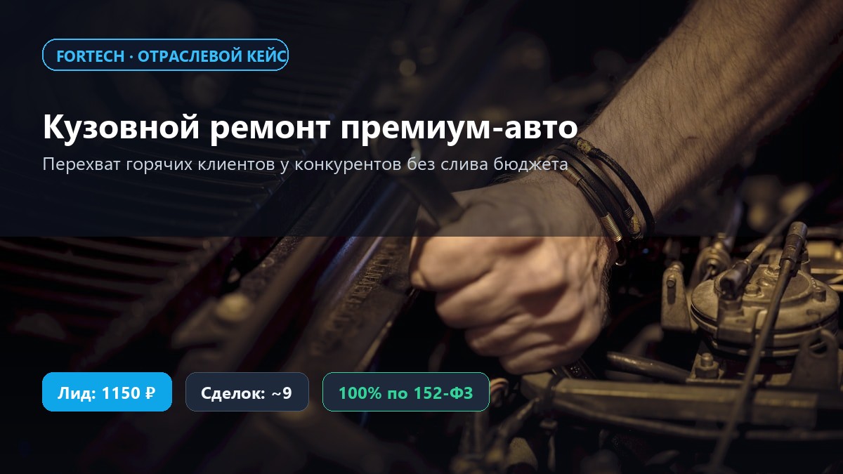 Реактивация базы за 48 часов: как достать уснувших клиентов из CRM по 30 рублей за контакт без сжигания репутации