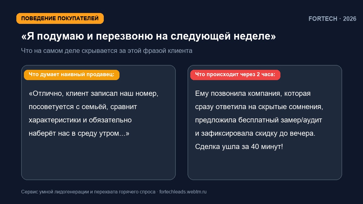 Бизнес-мем: Феномен «Молчаливых 98%»: почему покупатели открывают 10 вкладок, уходят без заявок и как забрать этот спрос
