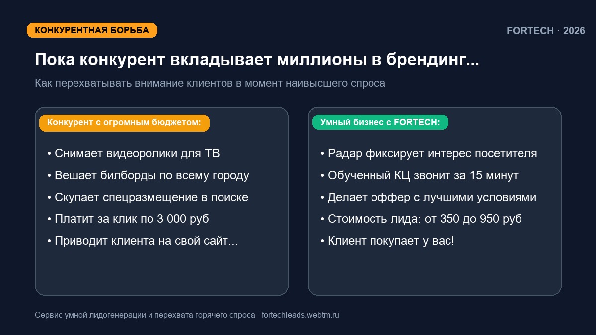 Бизнес-мем: Охота на ЛПР в B2B: как перехватывать корпоративных заказчиков до того, как они объявят открытый тендер